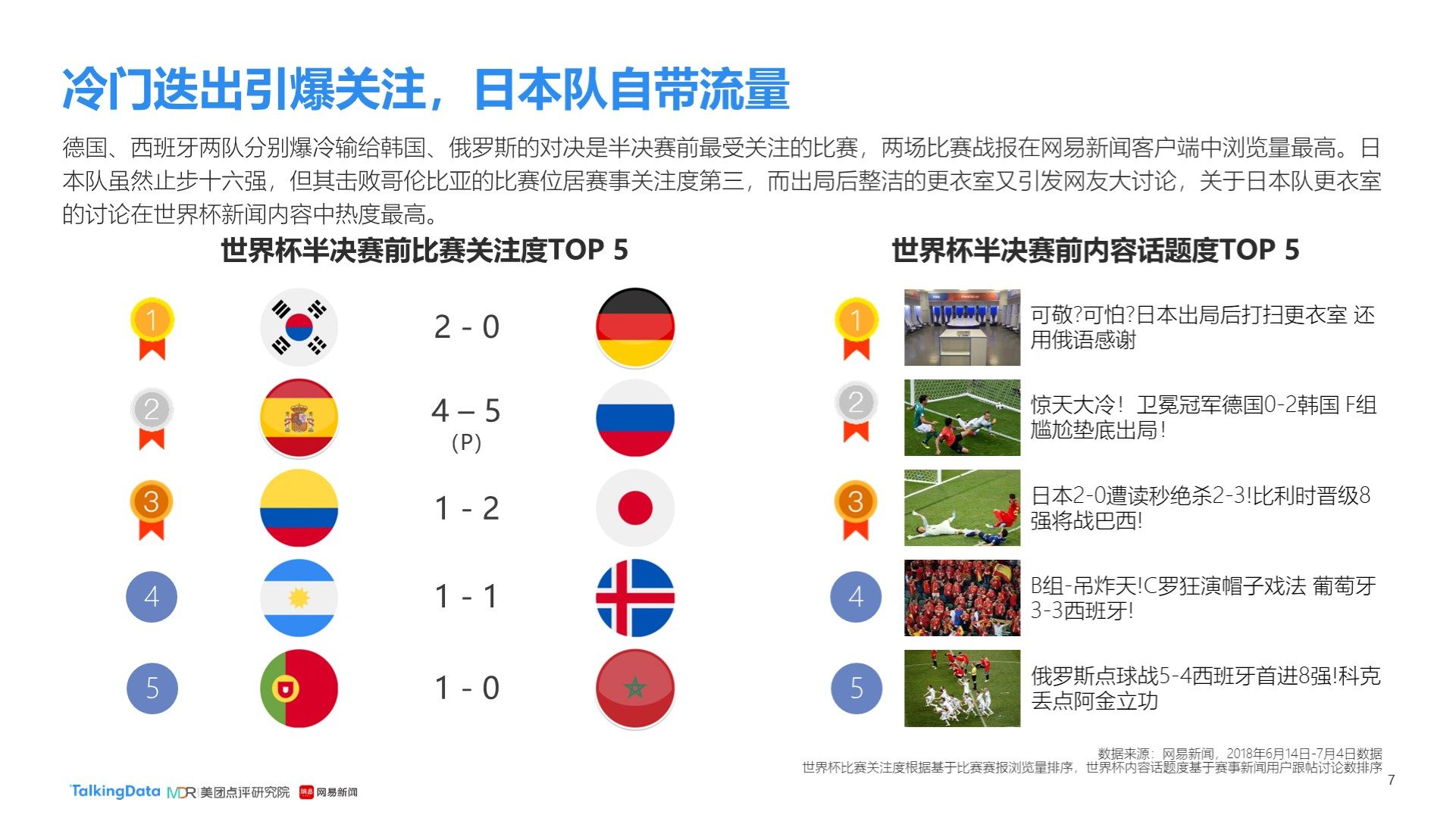 赖内线进攻